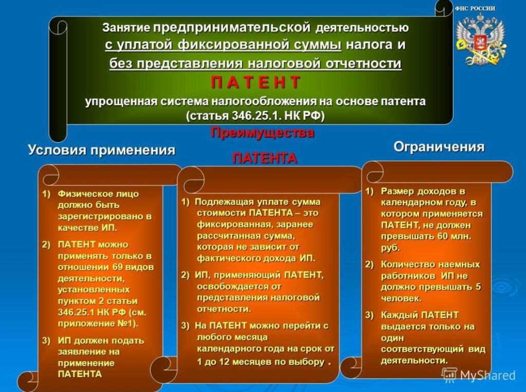 Патент на ремонт компьютеров можно ли работать с юридическими лицами